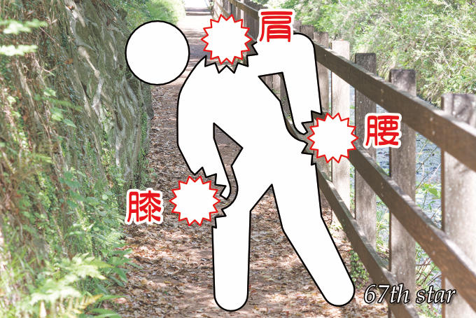 腰が突然痛い、無理なストレッチが原因